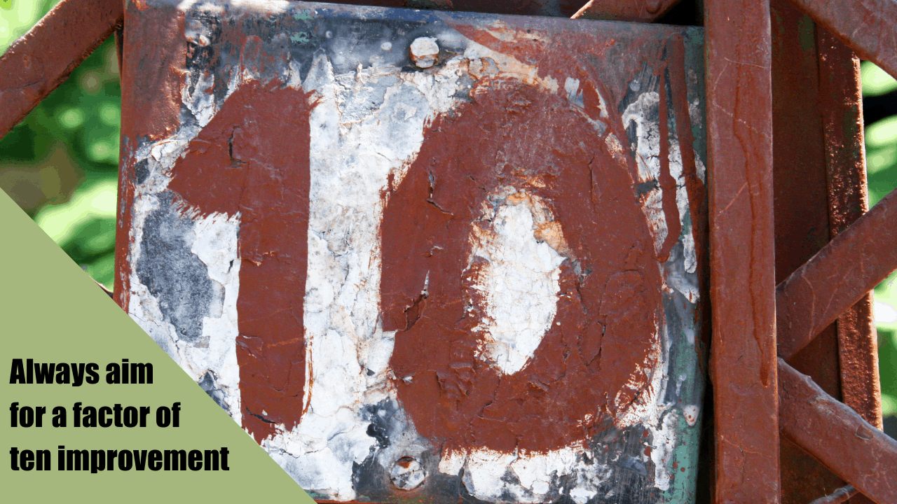 product-management-rules-of-thumb-1-the-order-of-magnitude-rule